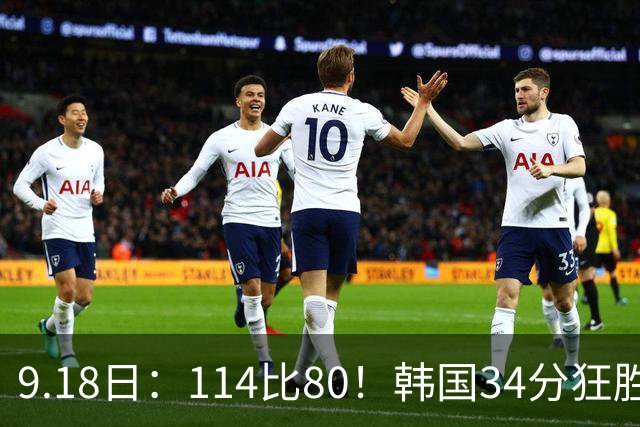 9.18日：114比80！韩国34分狂胜约旦晋级4强，中国男篮收到两个坏消息，李贤重这关怎么过